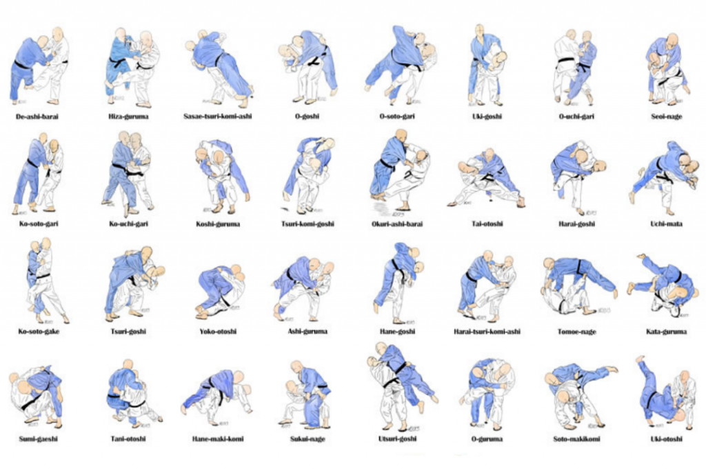 judo Nage-waza e Go-kyo: le diverse classificazioni
